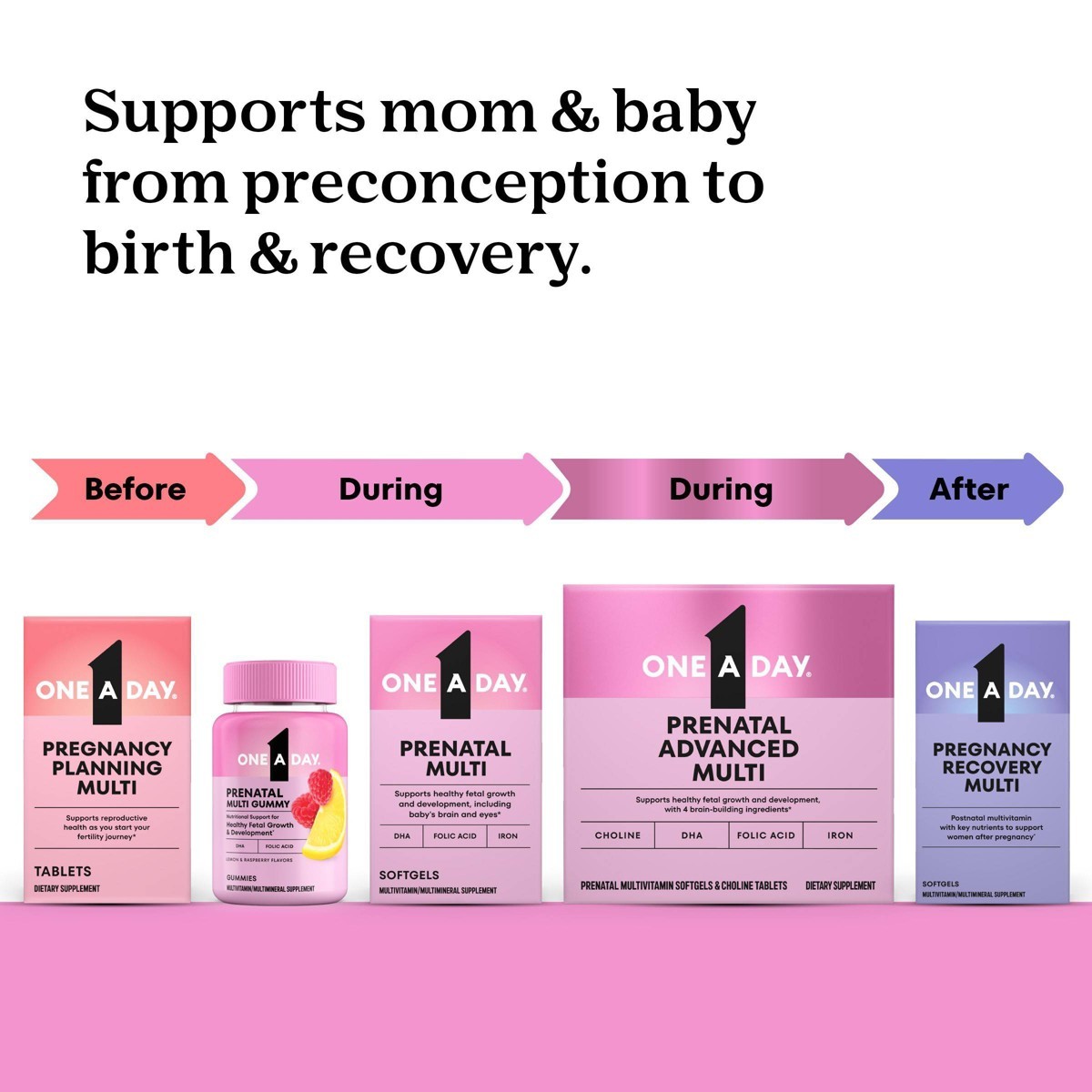 One A Day Prenatal Advanced with Folic Acid – 60+60ct: Gluten-Free, Dairy-Free