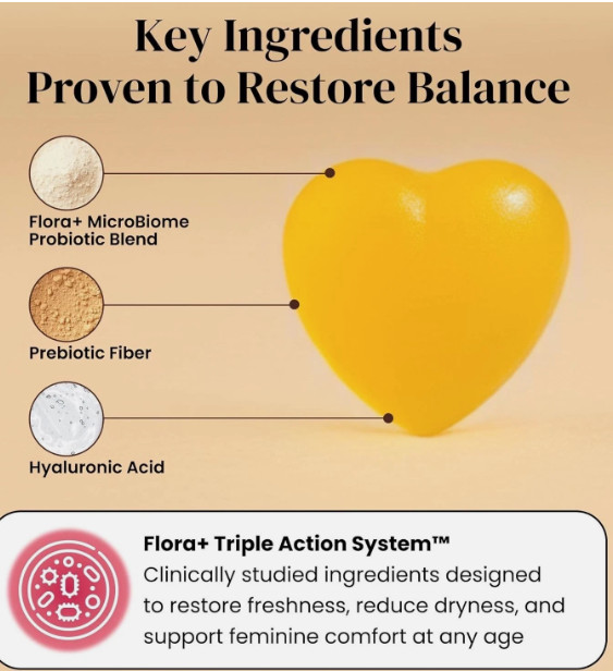 Flora Plus Gummies, Advanced Vaginal Support, Vaginal Health Gummies, Ph Balance