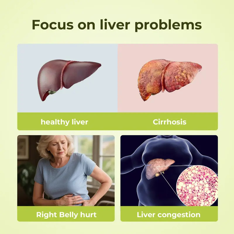 Oxyenergy Milk Thistle Liver Detox & Colon Cleanse –Liver Health Support Formula