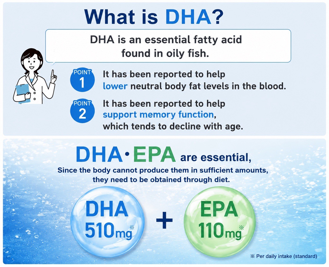 DHC DHA 30 Days Supplement 2-Pack – Memory & Triglyceride Support with DHA + EPA