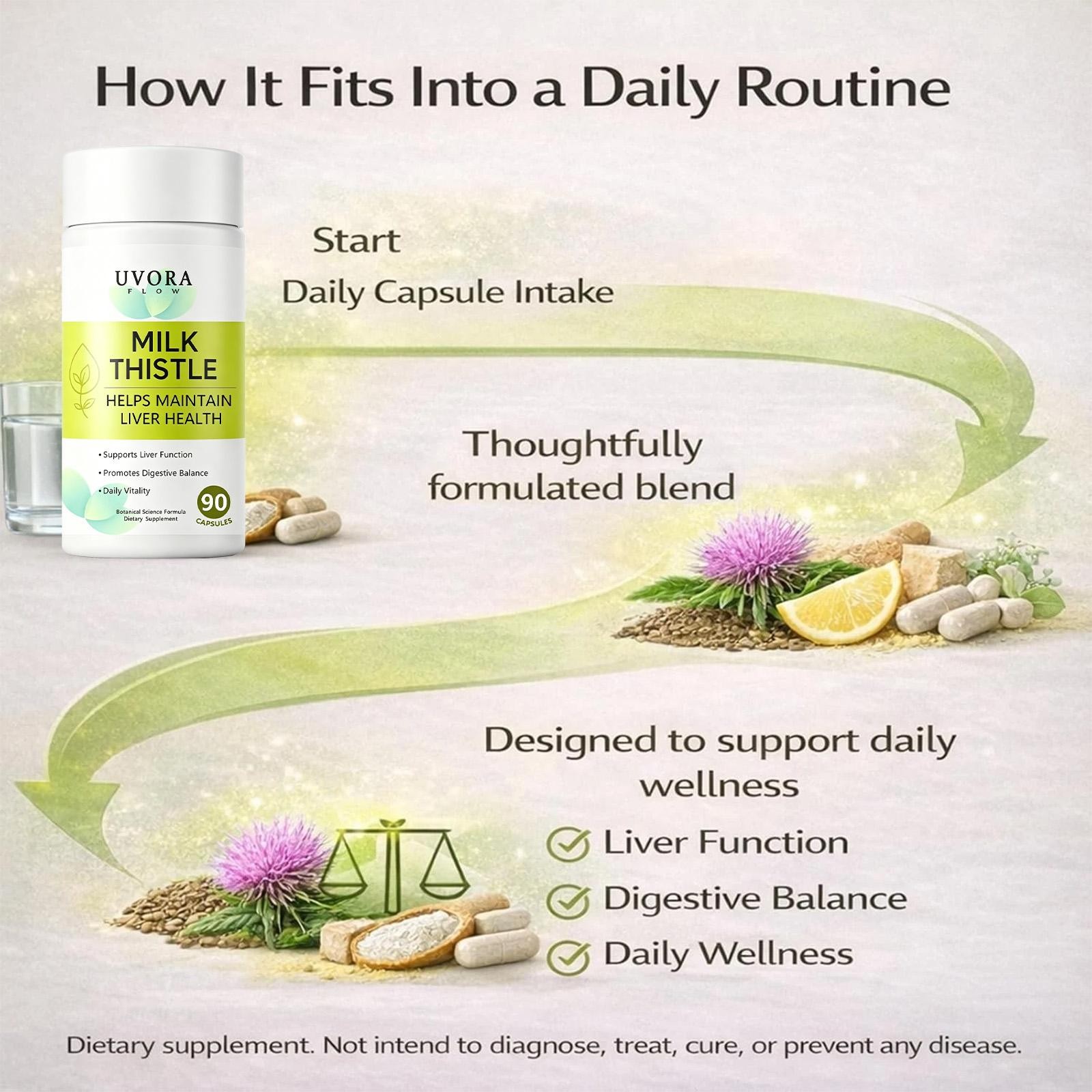 2pcs Uvora Milk Thistle Detox Premium Herbal Supplement formulated with Milk Thi