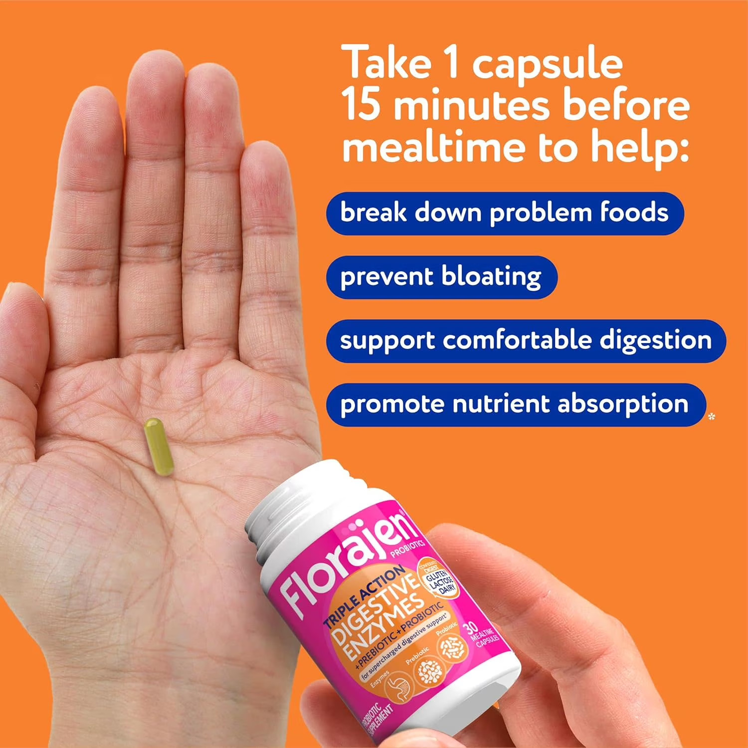 Digestive Enzymes with Probiotics & Prebiotics, 30Ct – Gut Relief