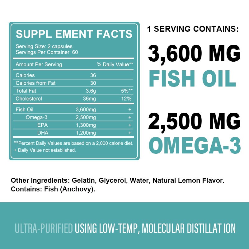 120Pc Omega 3 Fish Oil Capsules 3x Strength 3600mg EPA & DHA,Highest Potency