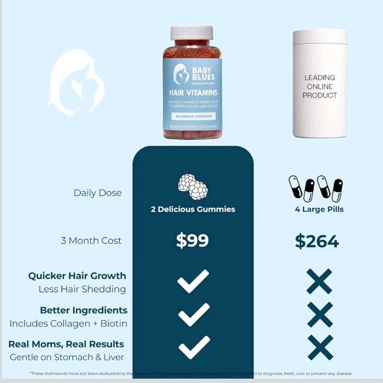 Baby Blues Postpartum Hair Loss Vitamins Passion Fruit Gummies Biotin Collagen
