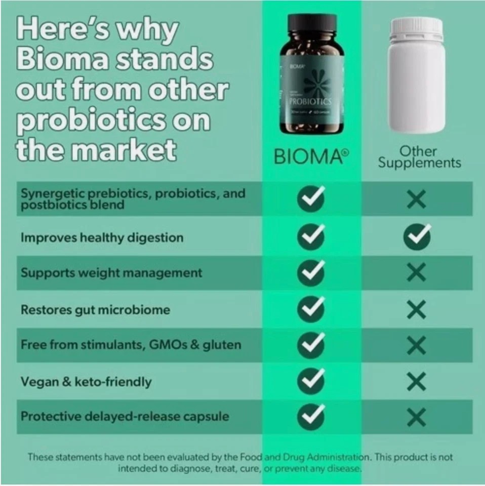 3 In 1 BIOMA Probiotics Digestive Health Gut Support for Men & Women 60 Capsules