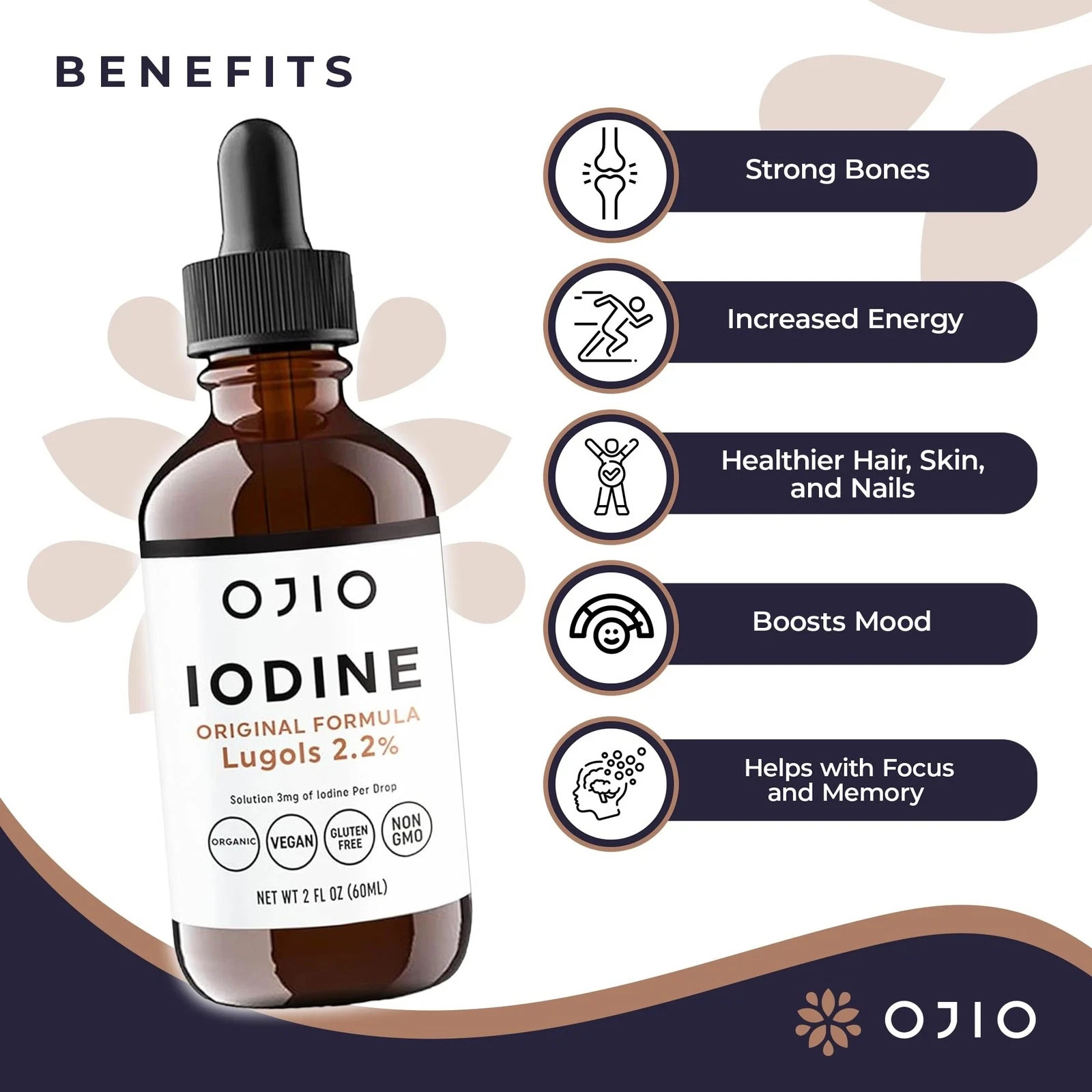 Lugols Iodine Solution 2% – 1 Year Supply – High Potency 2 Fl Oz (Pack of 1)