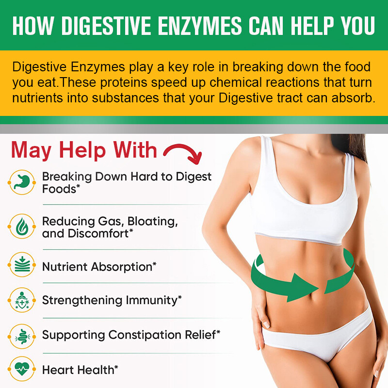 Digestive Enzymes Plus Probiotics & Prebiotics,10/60/120 Capsules,Non-GMO