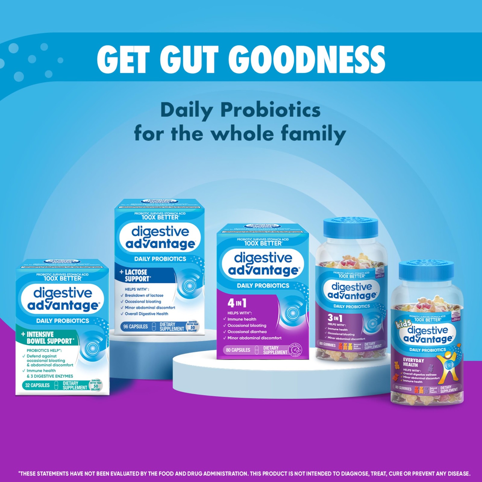 2 PACK Digestive Advantage Probiotics*02/2027*Gummies, 80ct each