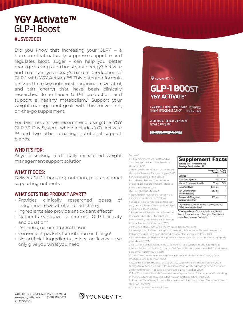 Youngevity Dr. Wallach 30 Day Weight Management Support System