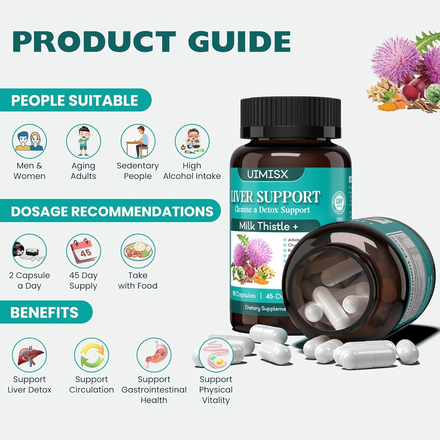 Milk Thistle Supplement – Liver Detox Cleanse Formula Herbal Liver Support 90ct.