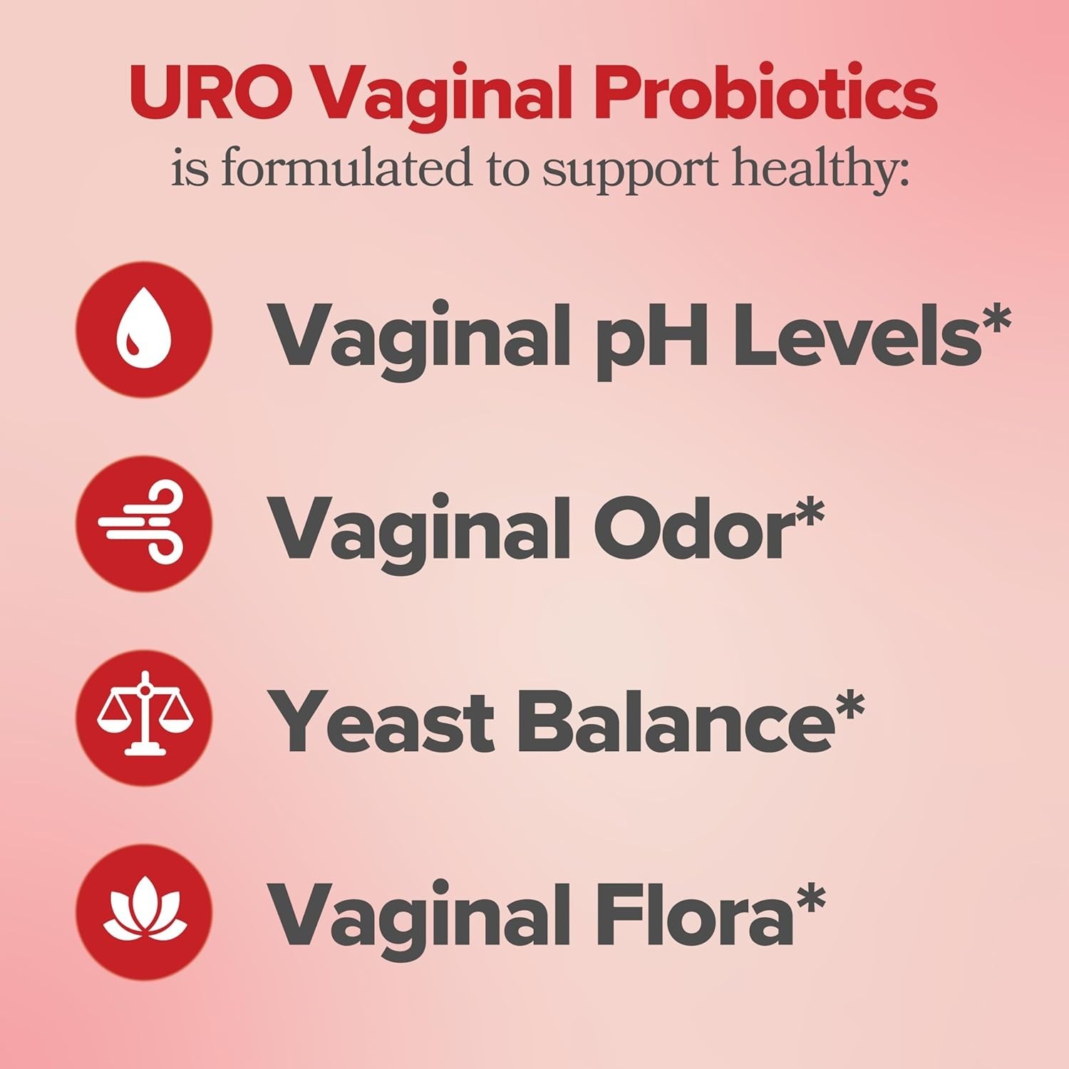 2 package URO O Positiv Vaginal Probiotics fr Women pH Balance w/ Prebiotic