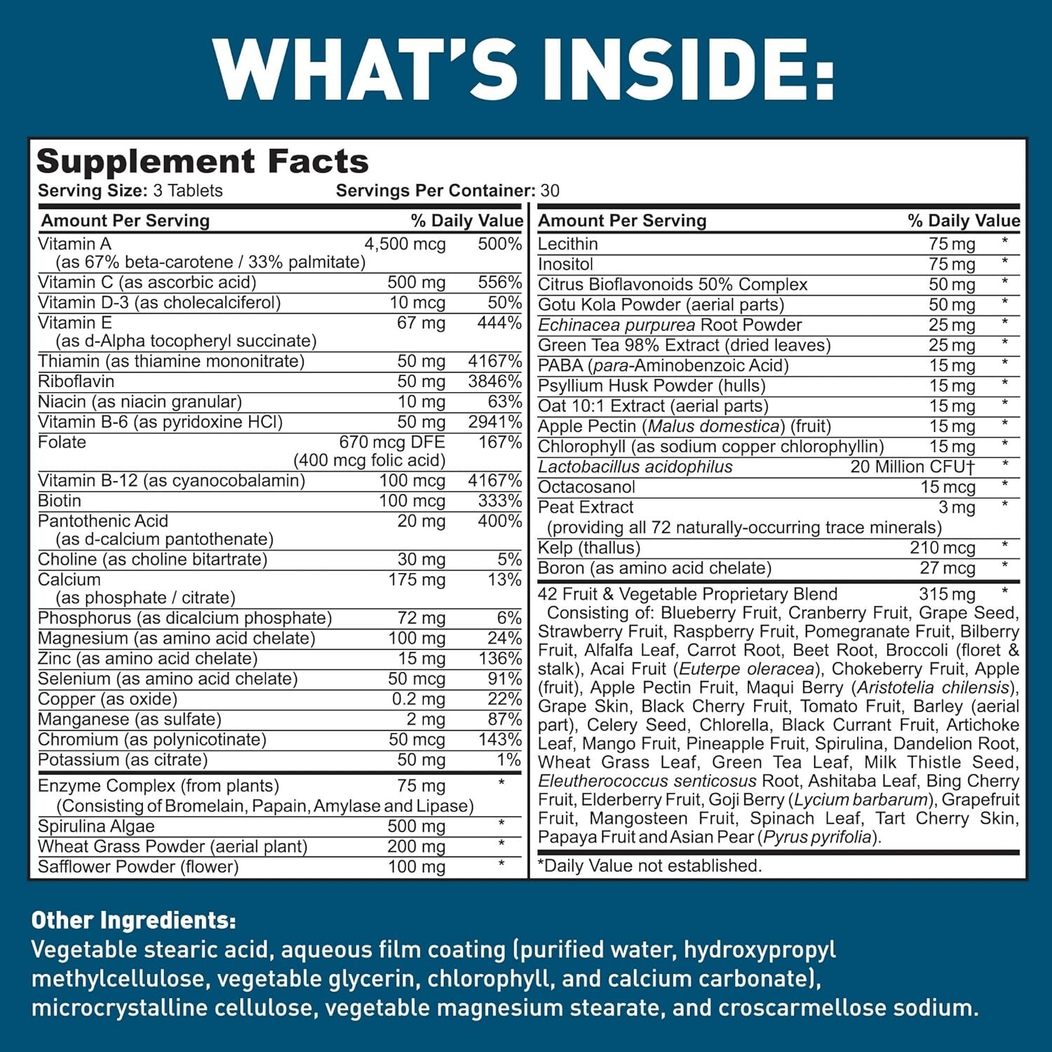 Dr. Tobias Adult Multivitamin for Women & Men, Energy & Immune Support, 90 CT