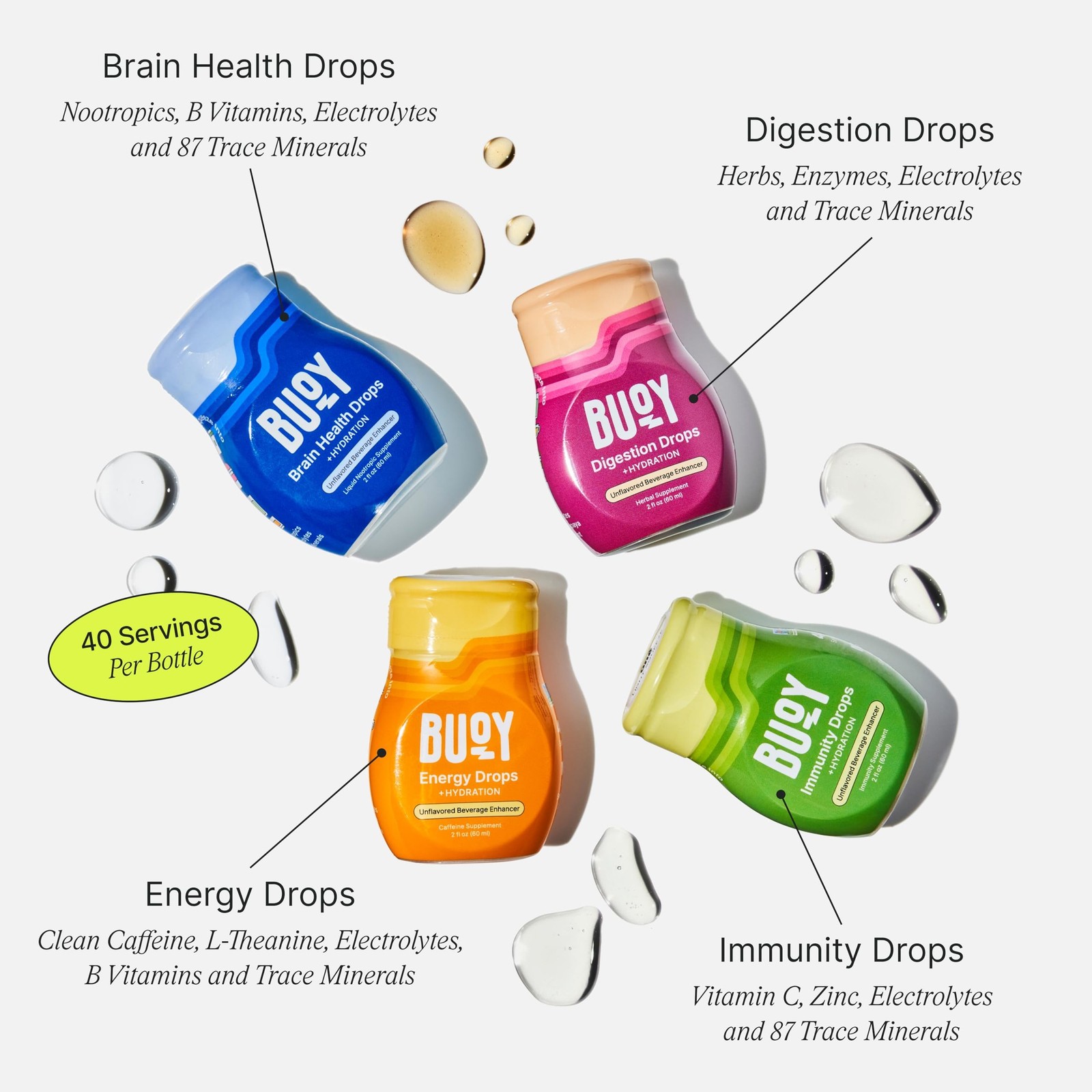 Buoy Electrolyte Drops Variety Pack | Digestion + Brain + Energy + Immunity |…