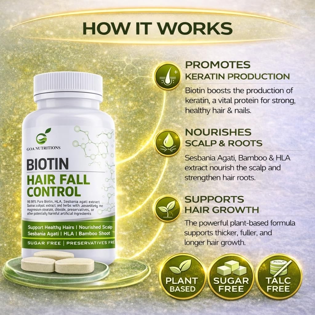 GOA NUTR.ITIONS Biotin 10000mcg Hair Support 60 Tabs