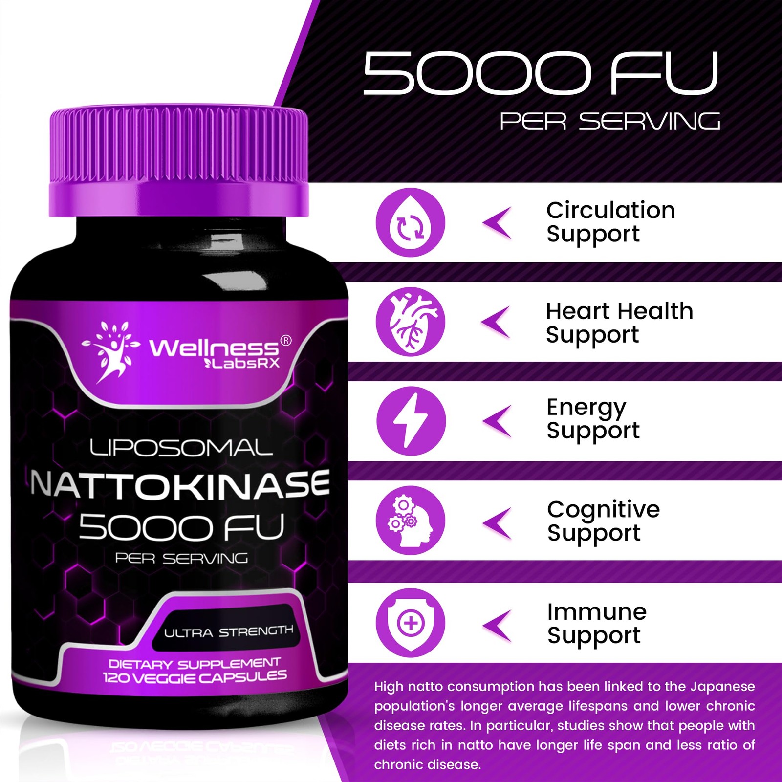 Nattokinase Supplement Capsules 5000 FU, ThirdParty Tested Nattokinase – Enzy…