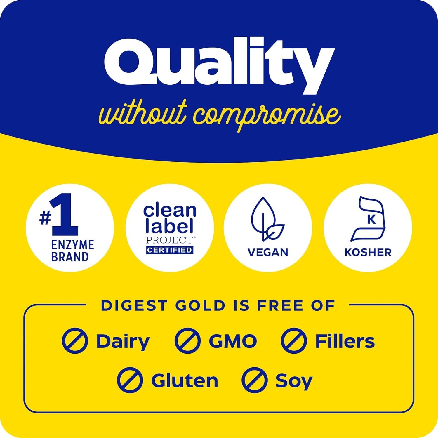 Digest Gold + ATPro 180 Capsules, Maximum Strength Enzyme for Bloating Relief
