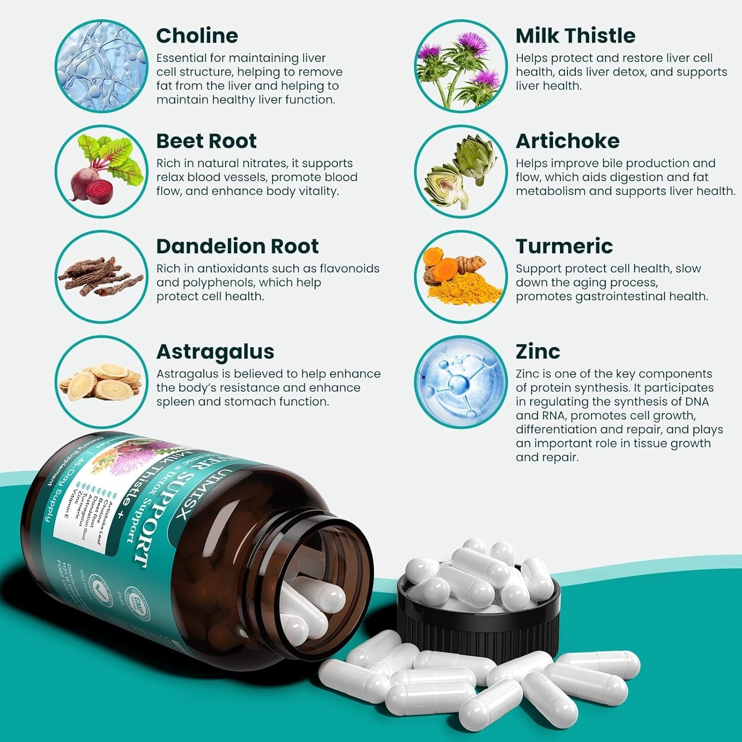 Milk Thistle Supplement – Liver Detox Cleanse Formula Herbal Liver Support 90ct.