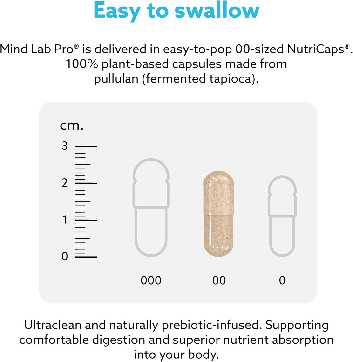 Mind Lab Pro Universal Nootropic 60 Capsules Brain Focus Memory Supplement