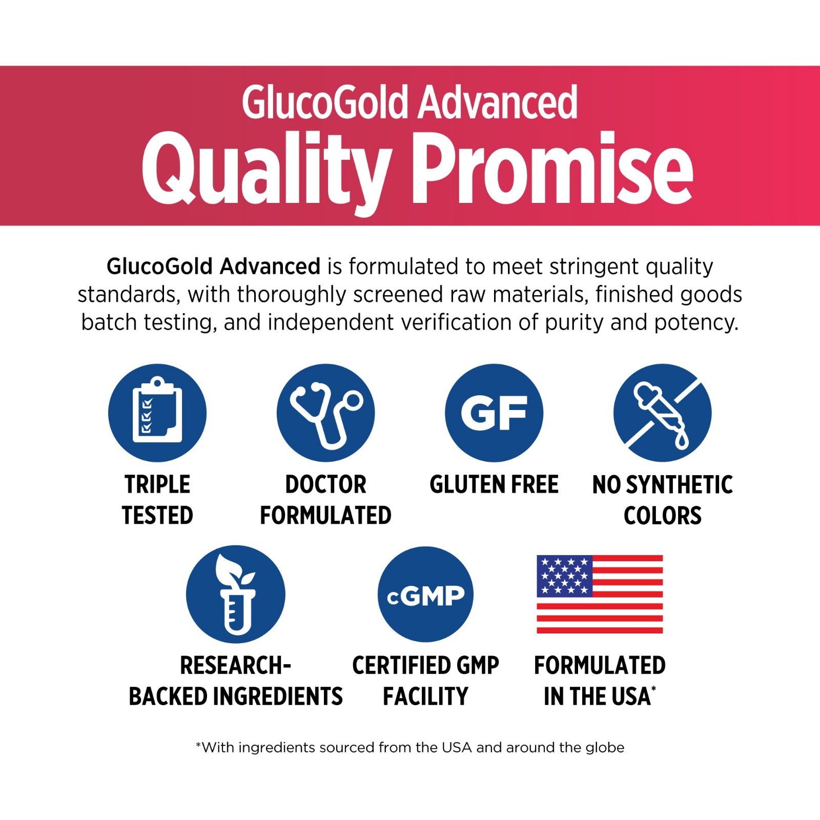 GlucoGold Advanced Berberine 1000mg with Cinnamon & Chromium – 180 Tablets Total