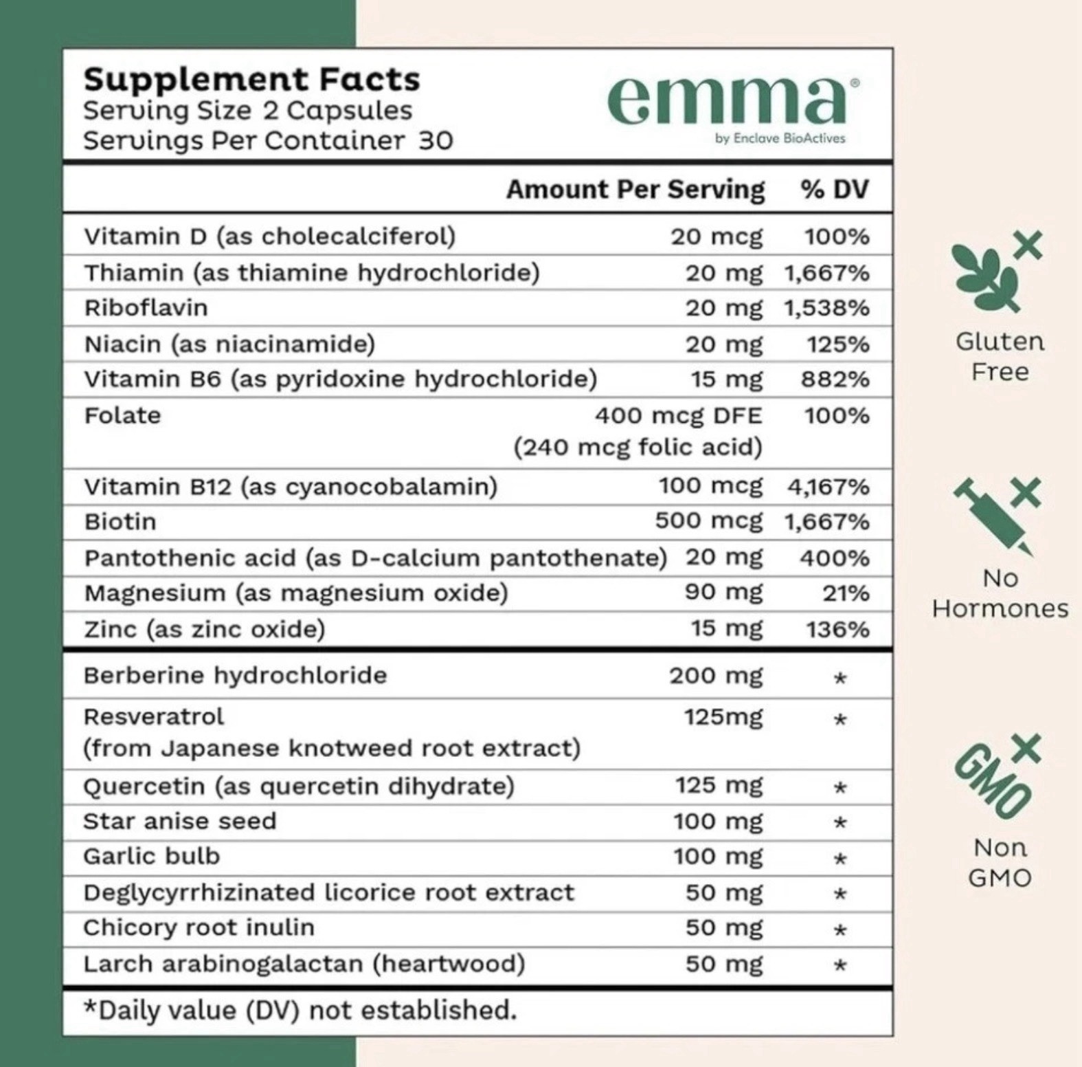 3 Pack Emma Gut Health Supplement 180 Capsules for Bloating Relief & Leaky Gut