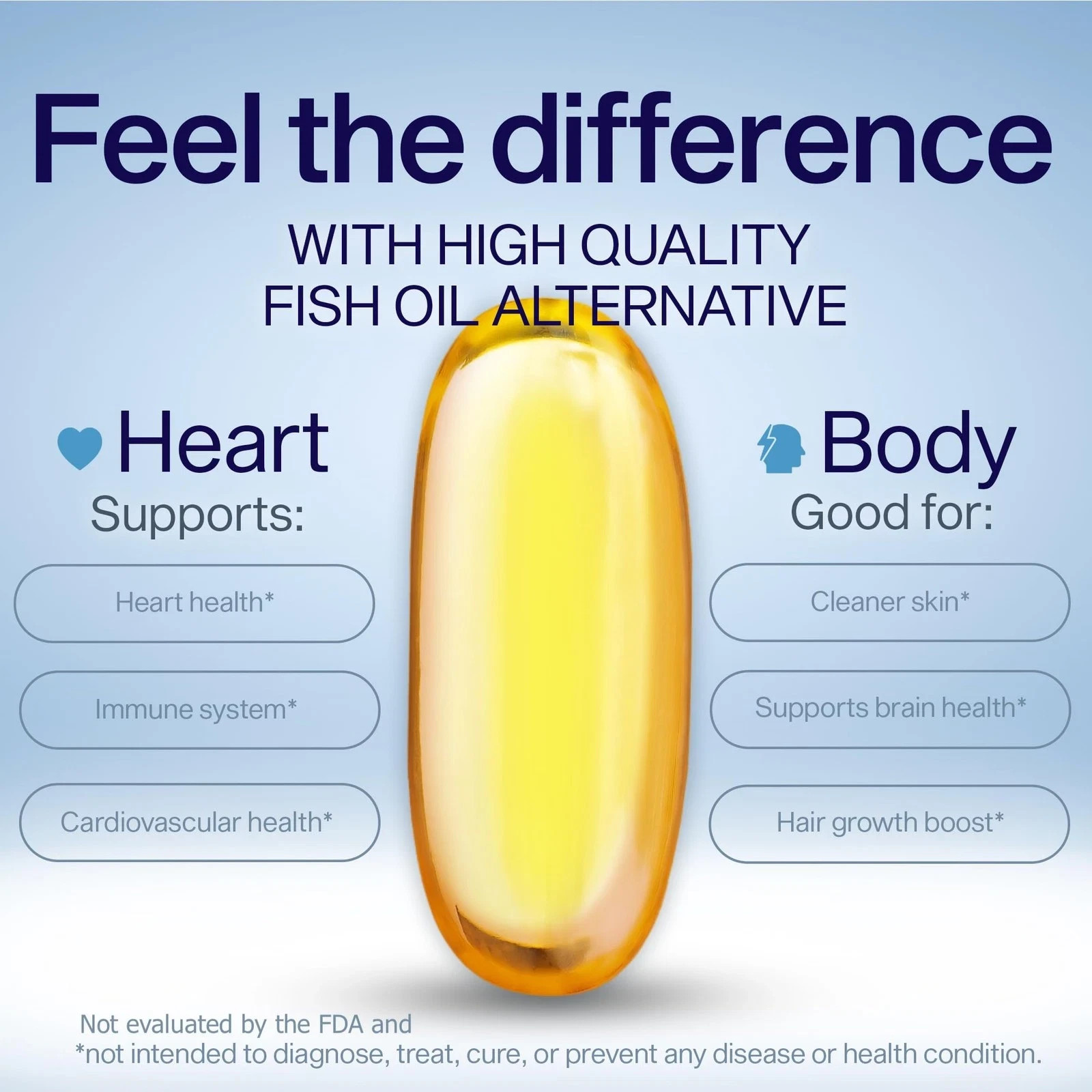 Plant Based Fish Oil Alternative YES Omega 3 & 6 Fatty Acid – Burpless – DHA …