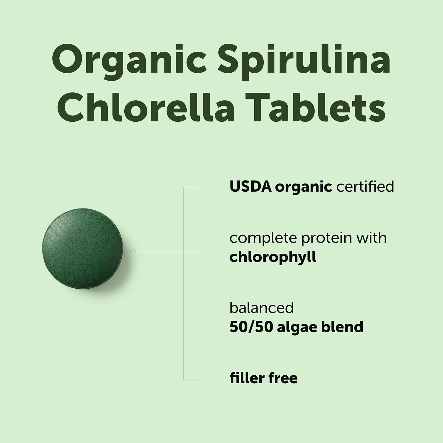Organic Spirulina Chlorella Tablets – 720 Count, 4 Supply for Vitality