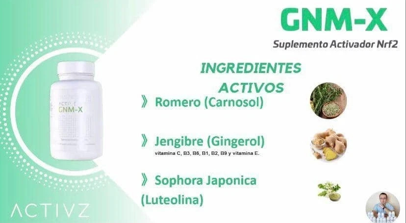 NEW ACTIVZ EPIGENETIC TRIFECTA 3 bottles set 1 LINQ + 1 GNMX + 1 OPTIMEND