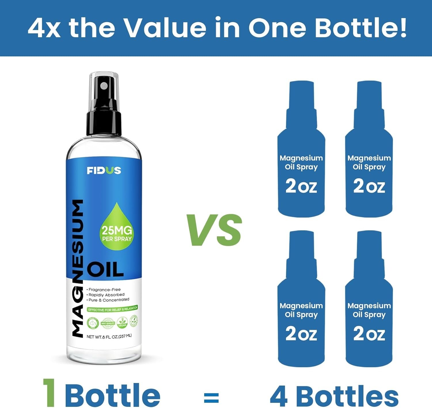 100% Pure Magnesium Oil Spray 8 fl oz – Quick Absorbing Muscle & Joint Relief ..