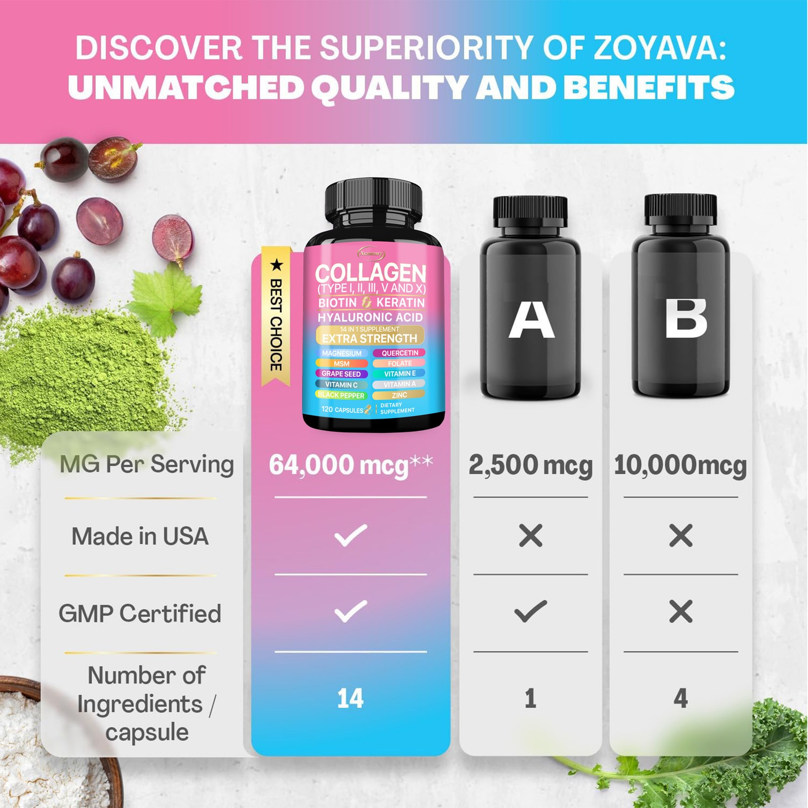 120pcs Collagen – Hair, Skin & Nails, Premium Collagen Supplement, Max Strength