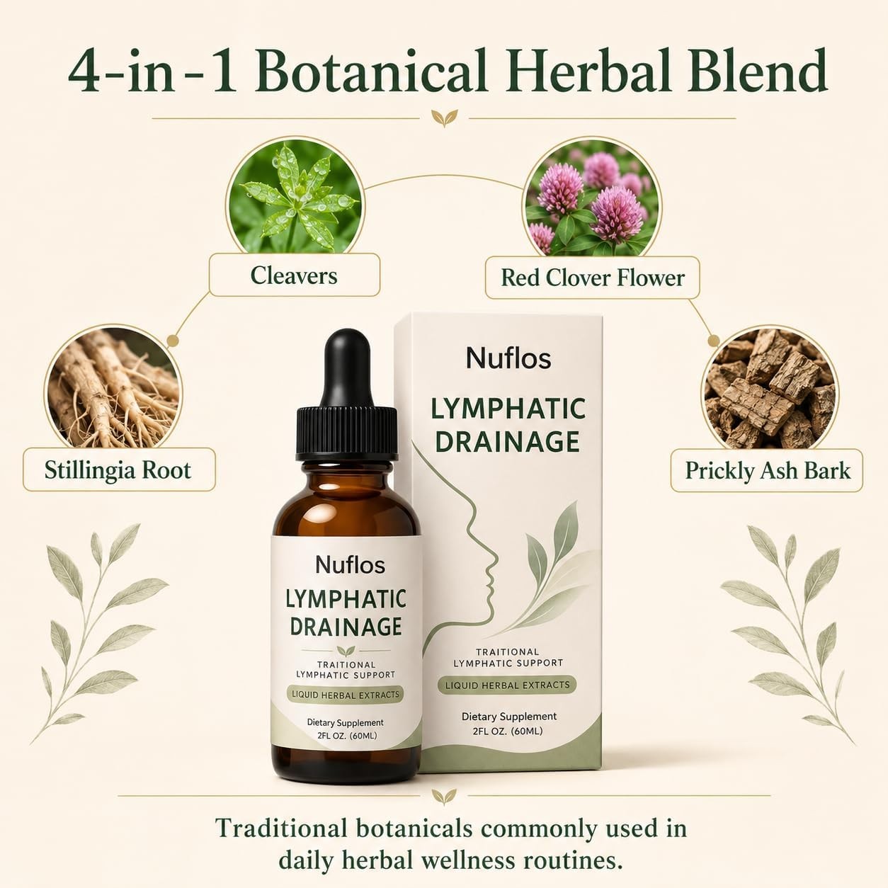 FQMUEV Nuflos Lymphatic Drainage Drops, 2 Fl Oz (Pack of 1) 4-in-1 Herbal Blend