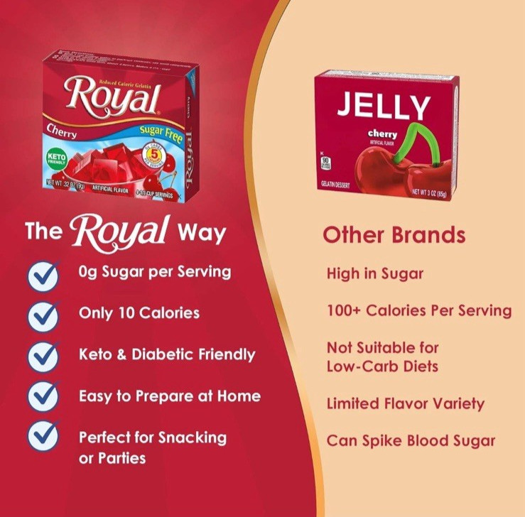 Royal Gelatin Sugar Free ORANGE Flavor Pack of 12 Boxes