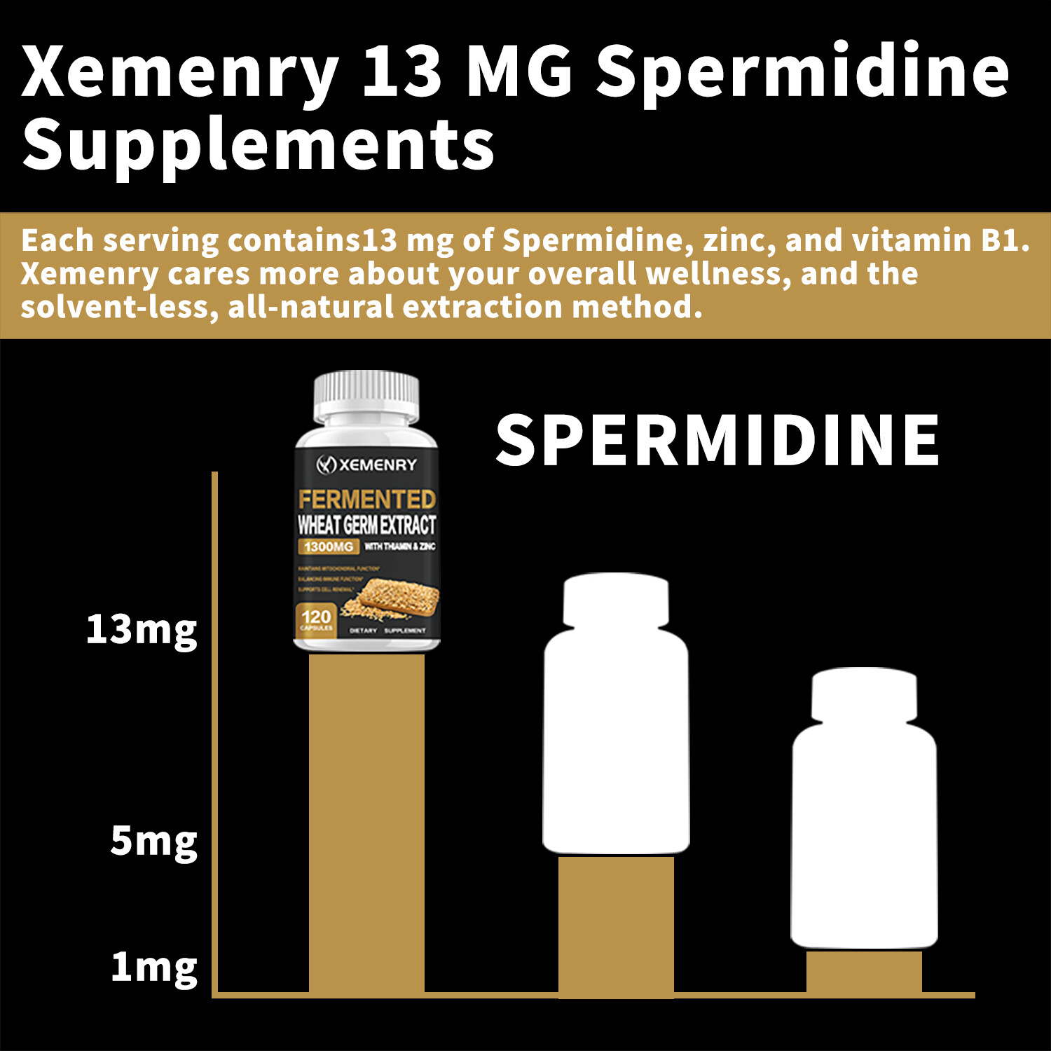 Fermented Wheat Germ Extract 1300mg – for Anti-Aging, Antioxidant, Cell Renewal