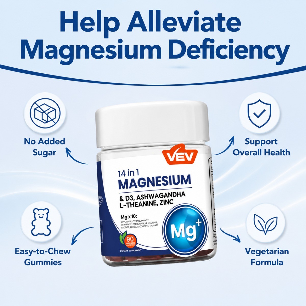 14-in-1 Magnesium Blend Gummies Daily Stress Calm Sleep Health Supplement