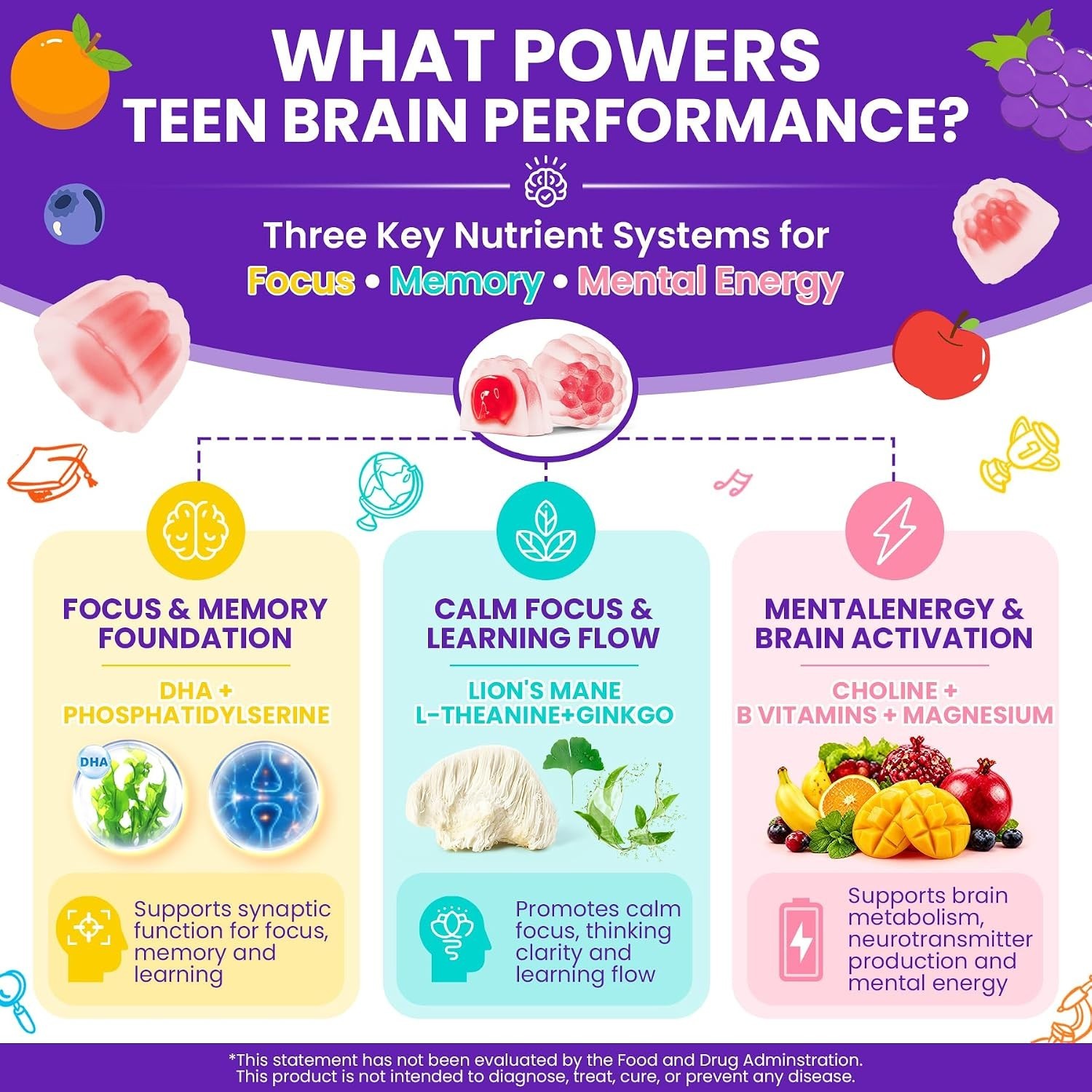 LILICARE Teen Brain Focus Gummies with Omega-3 DHA, Lion’s Mane Mushroom, PS