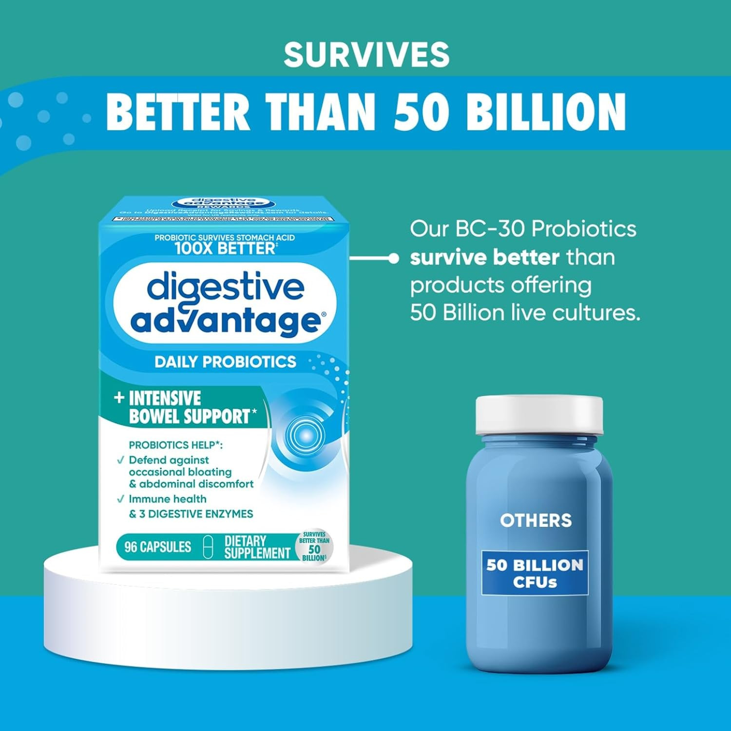 Digestive Advantage IBS Probiotics for Women and Men, Probiotics for Digestive H