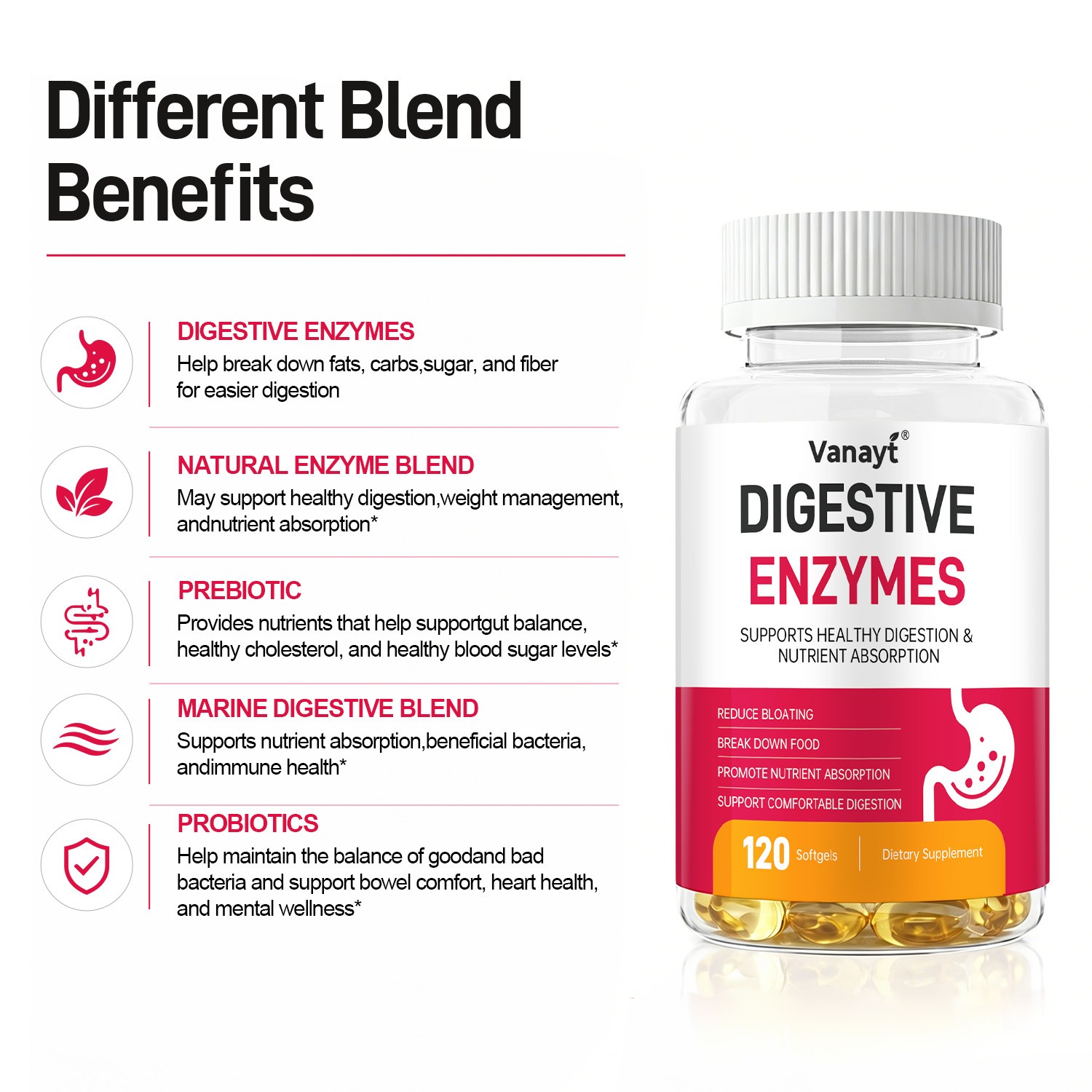 Digestive Enzymes w/ Prebiotic & Probiotics, Gas, Constipation & Bloating Relief