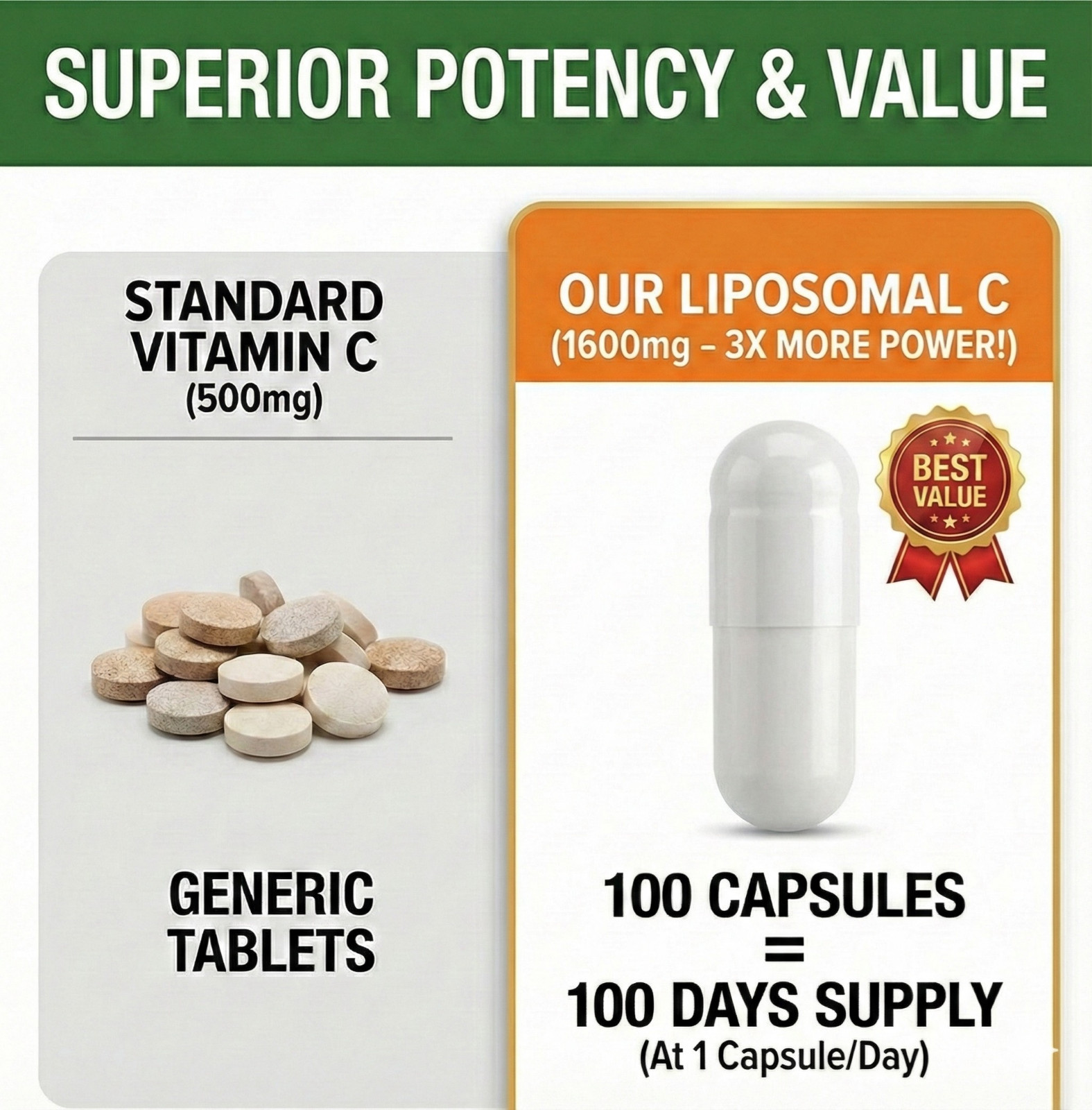 Liposomal Vitamin C 1600mg -100 Capsules Fat Soluble VIT C  FAST ACTING NO GMO