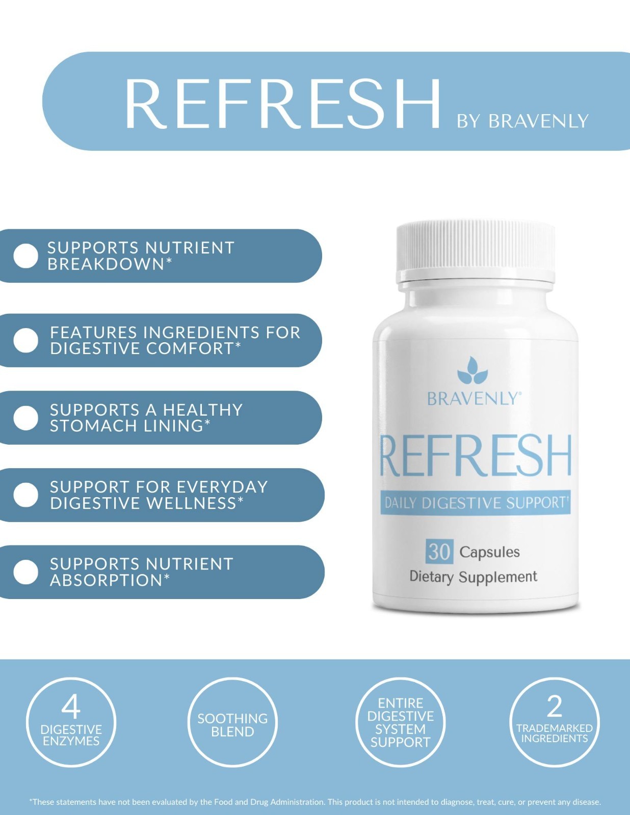 Bravenly Gut Harmony Duo Renew + Refresh – NEW – 30 Day Supply