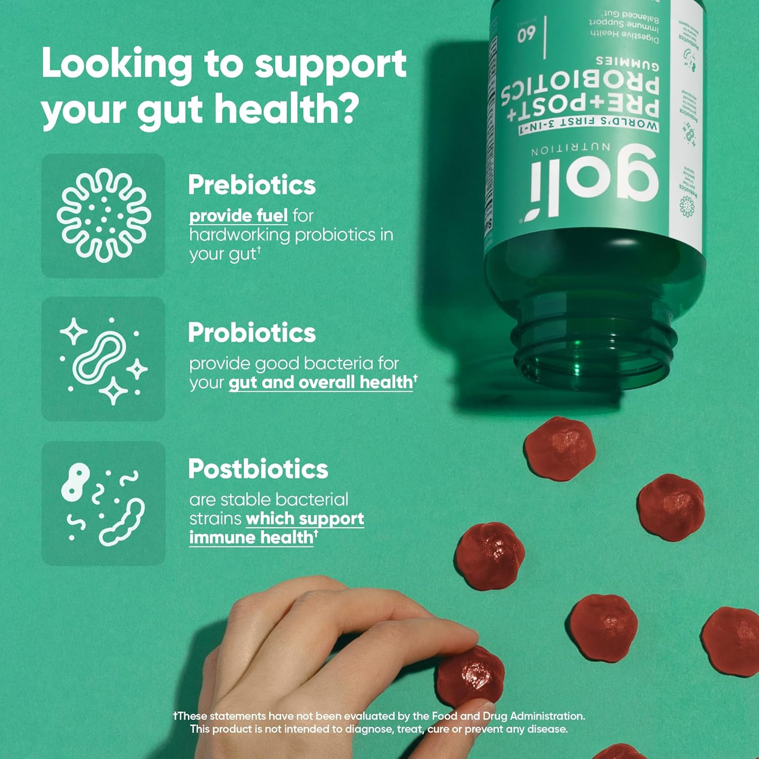 Pre Pro Postbiotic Gummies, 3-in-1 Gut Health Formula, Vegan, 60 Count