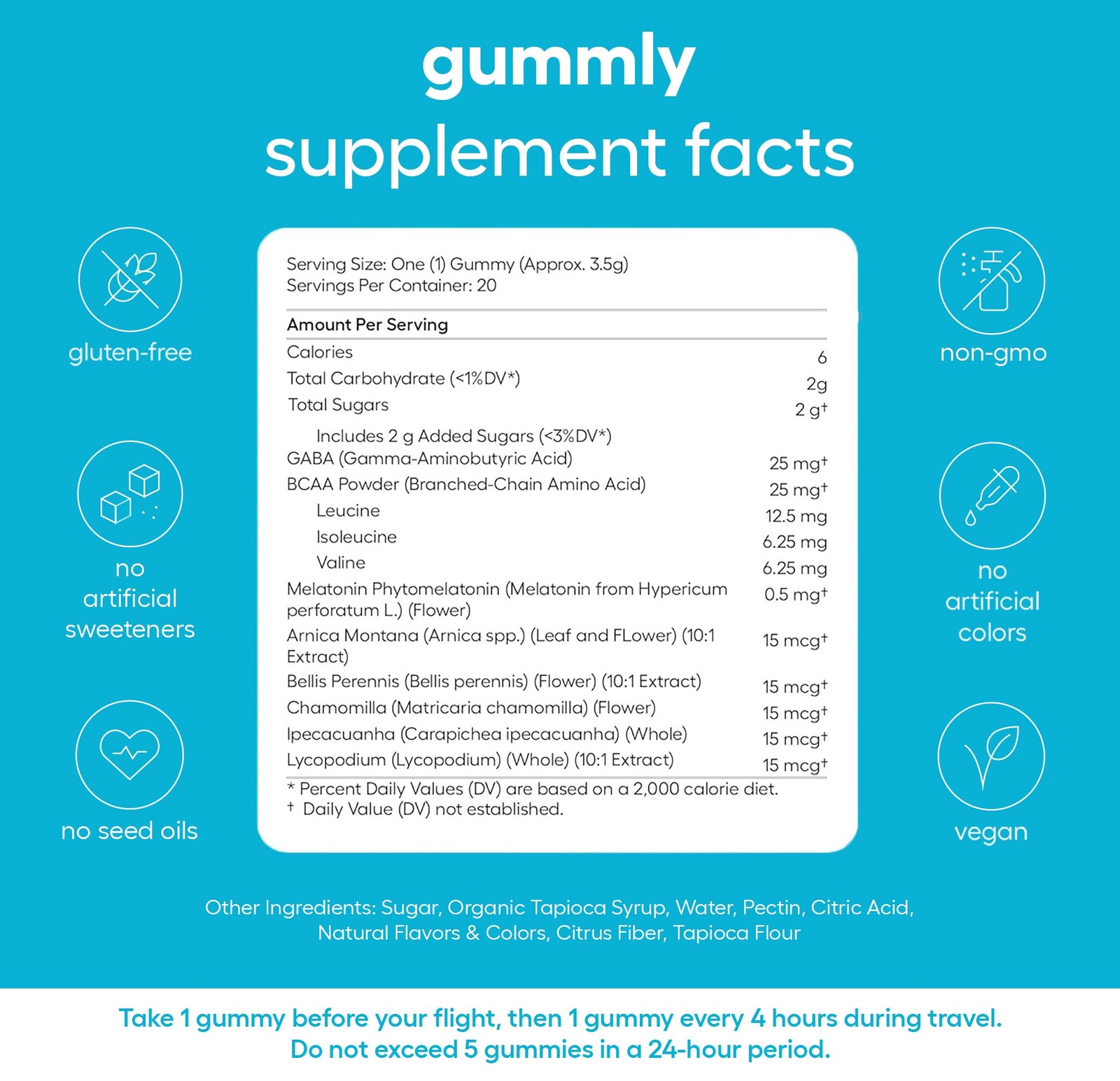 Jet Lag Remedy for Travel Gummies • No Jet Lag Pills Alternative • Travel Ess…