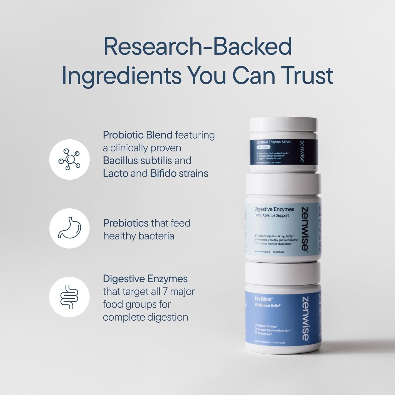 Zenwise Health Digestive Enzymes for Gut Health & Bloating Relief – Multi Enz…
