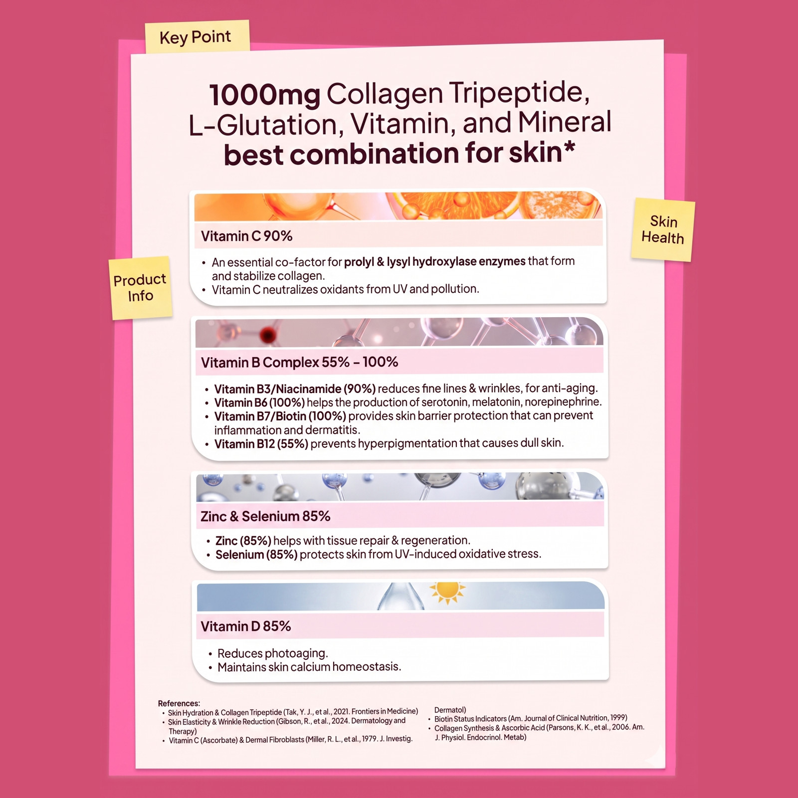 Pome COLLAGO Collagen Tripeptide Gummies with Glutathione Vitamin C Skin Health&