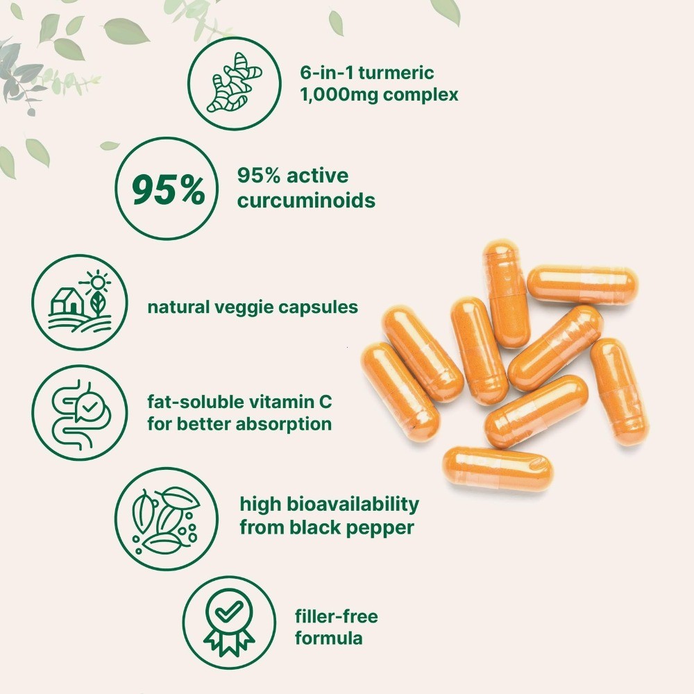 High Absorption Turmeric Curcumin 1000mg–95% Curcuminoids, Non-GMO,120 Capsules