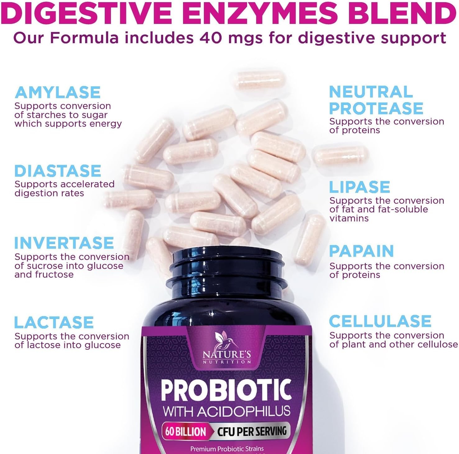 60 Billion CFU Probiotics for Gas, Bloating Relief