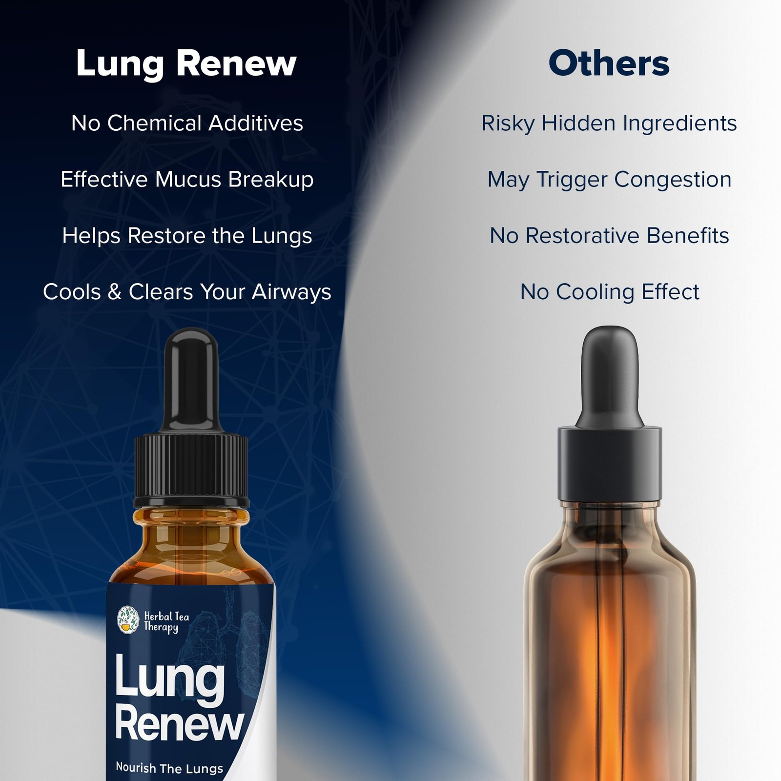 Herbal Tea Therapy Lung Renew Mullein Drops for Lungs (1 1 Fl Oz (Pack of 1)
