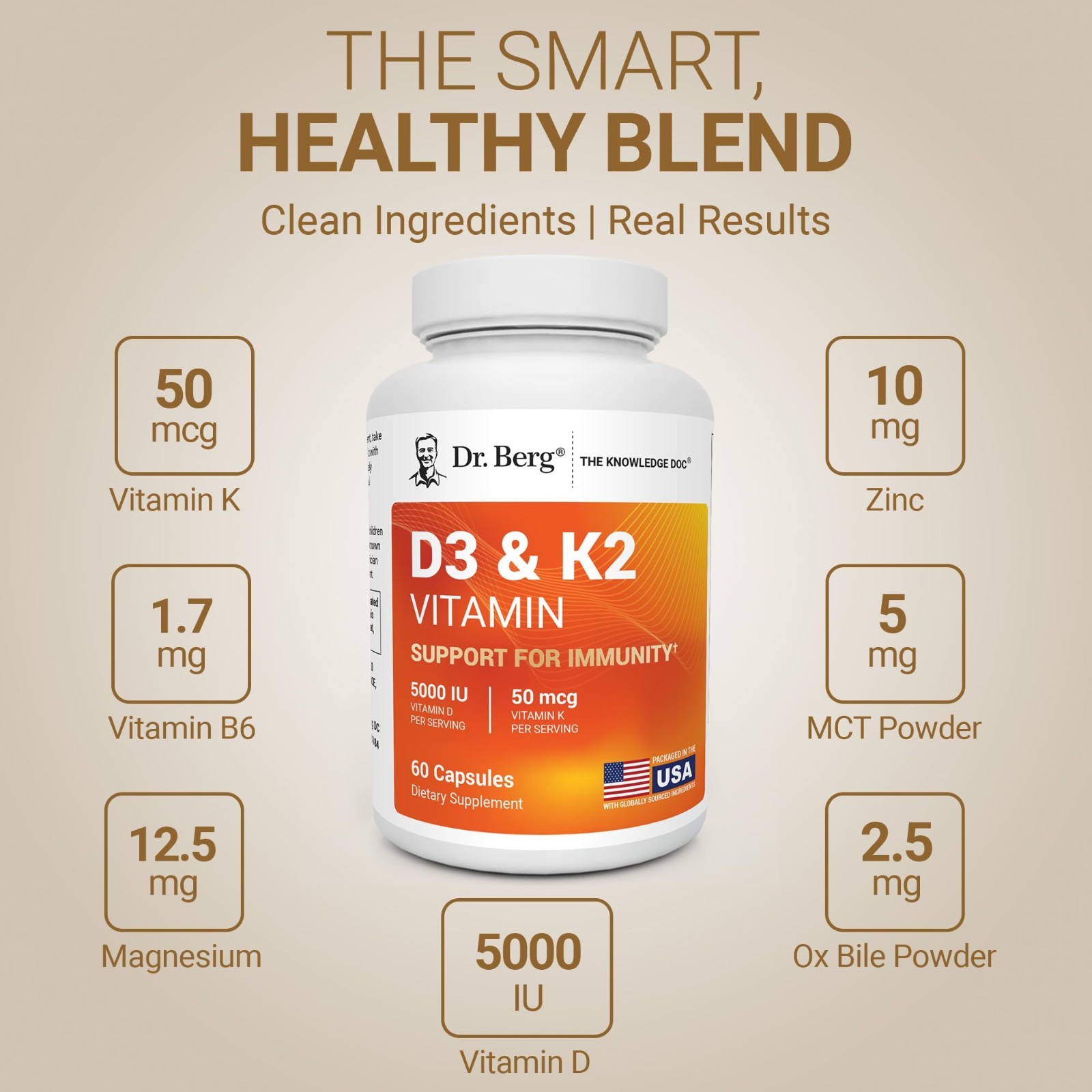 7-in-1 Vitamin D3 K2 5000 IU | High Absorption, Lab-Tested Supplement | 60 Capsu