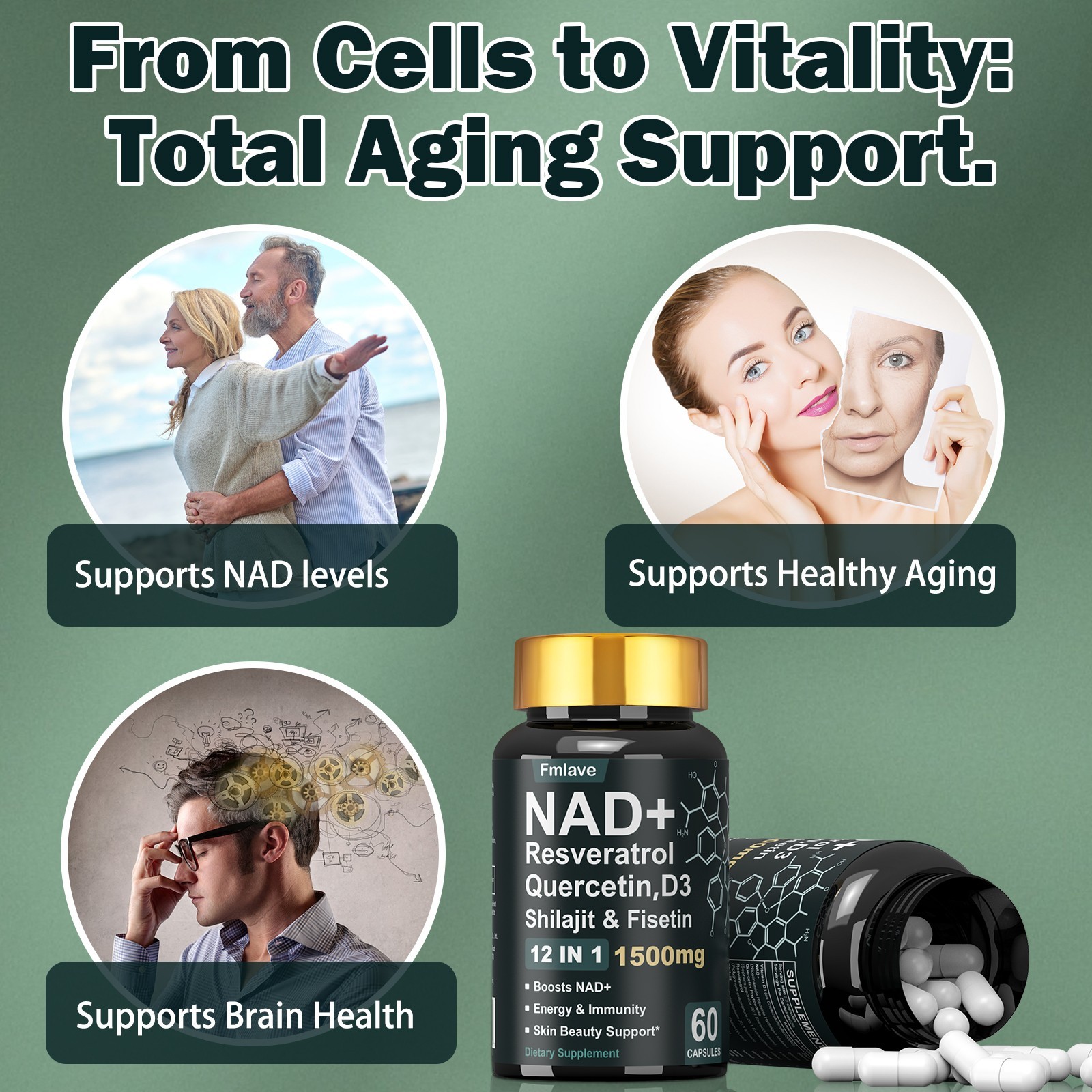 NAD+ Supplement 1500mg with Resveratrol | Cellular Health & Energy | 60 Capsules