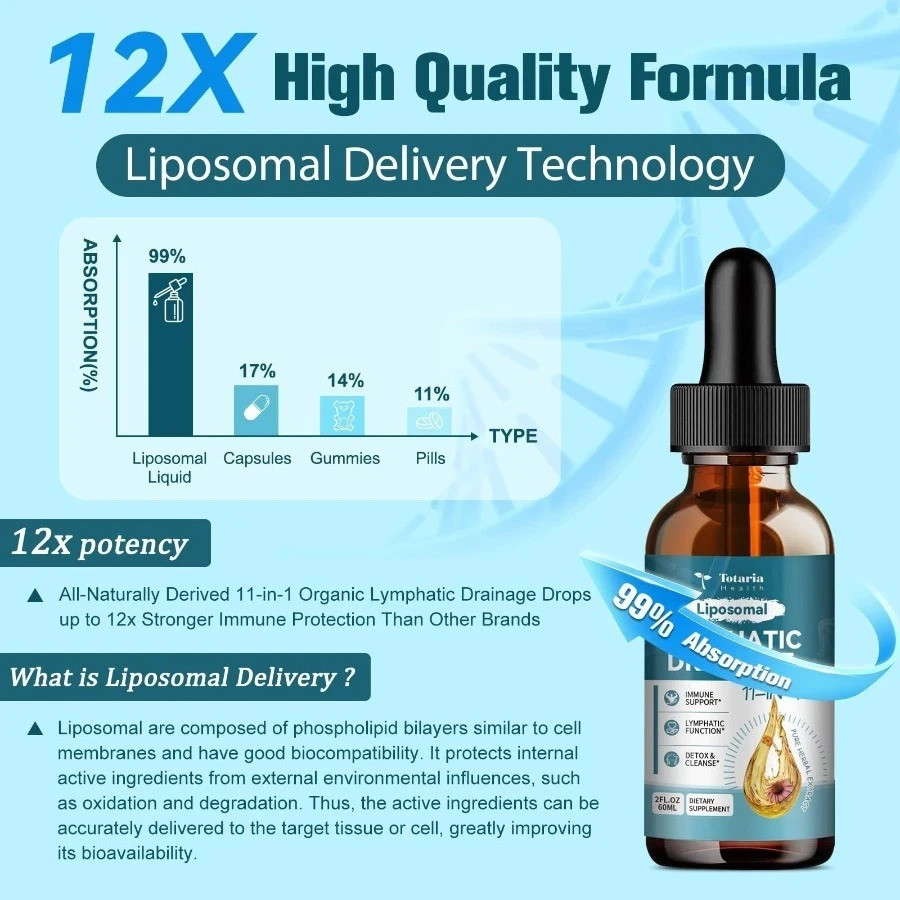 Liposomal Lymphatic Drainage Drops 11 in 1 Organic Lymph Support