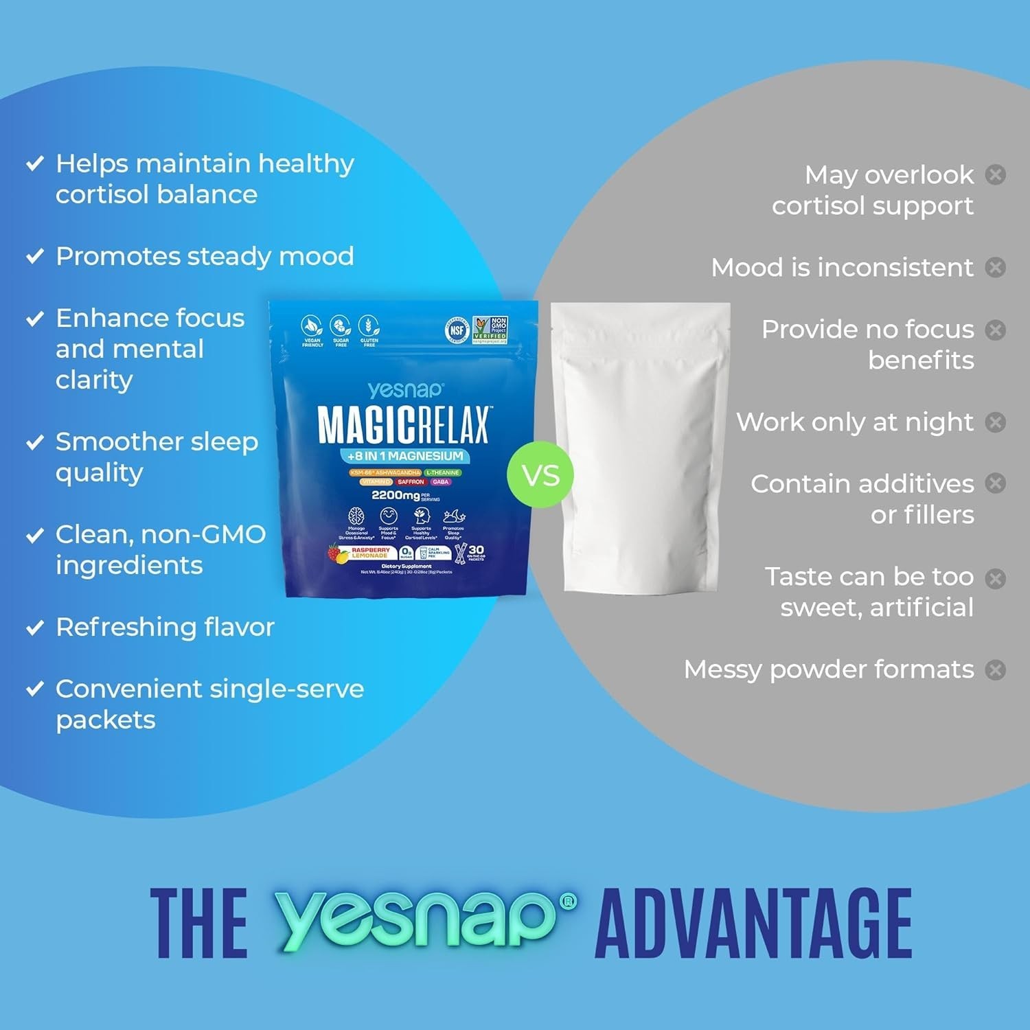Value!! -MAGICRELAX Calming Sparking Mix 8-in-1 Magnesium KSM-66 Ashwagandha ..