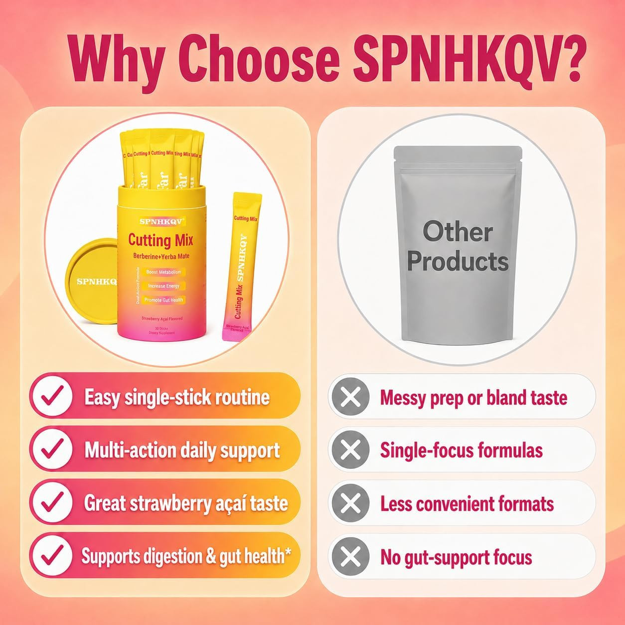 SPNHKQV Cutting Mix Berberine + Yerba Mate, Strawberry Açaí Blend, 30 Stick Pack